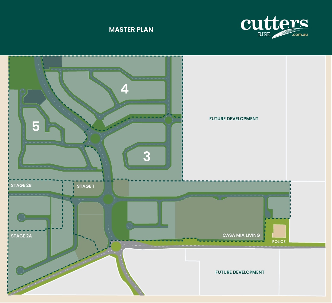 [Land for Sale] Cutters Rise Estate, Gordonvale OpenLot